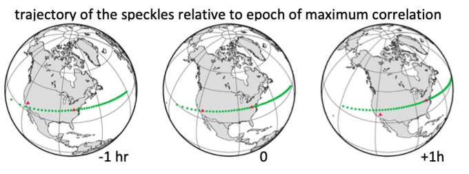 GSSR DSS14 -GBT (X multistatic)